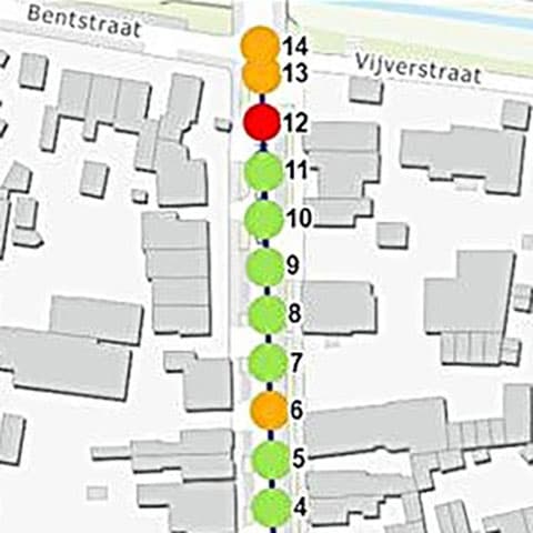 Prototype 'digital twin' helps better predict groundwater