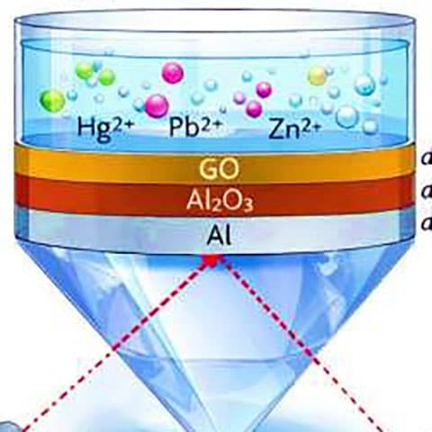Light and nanomaterials could offer new method for detecting metal contamination in water